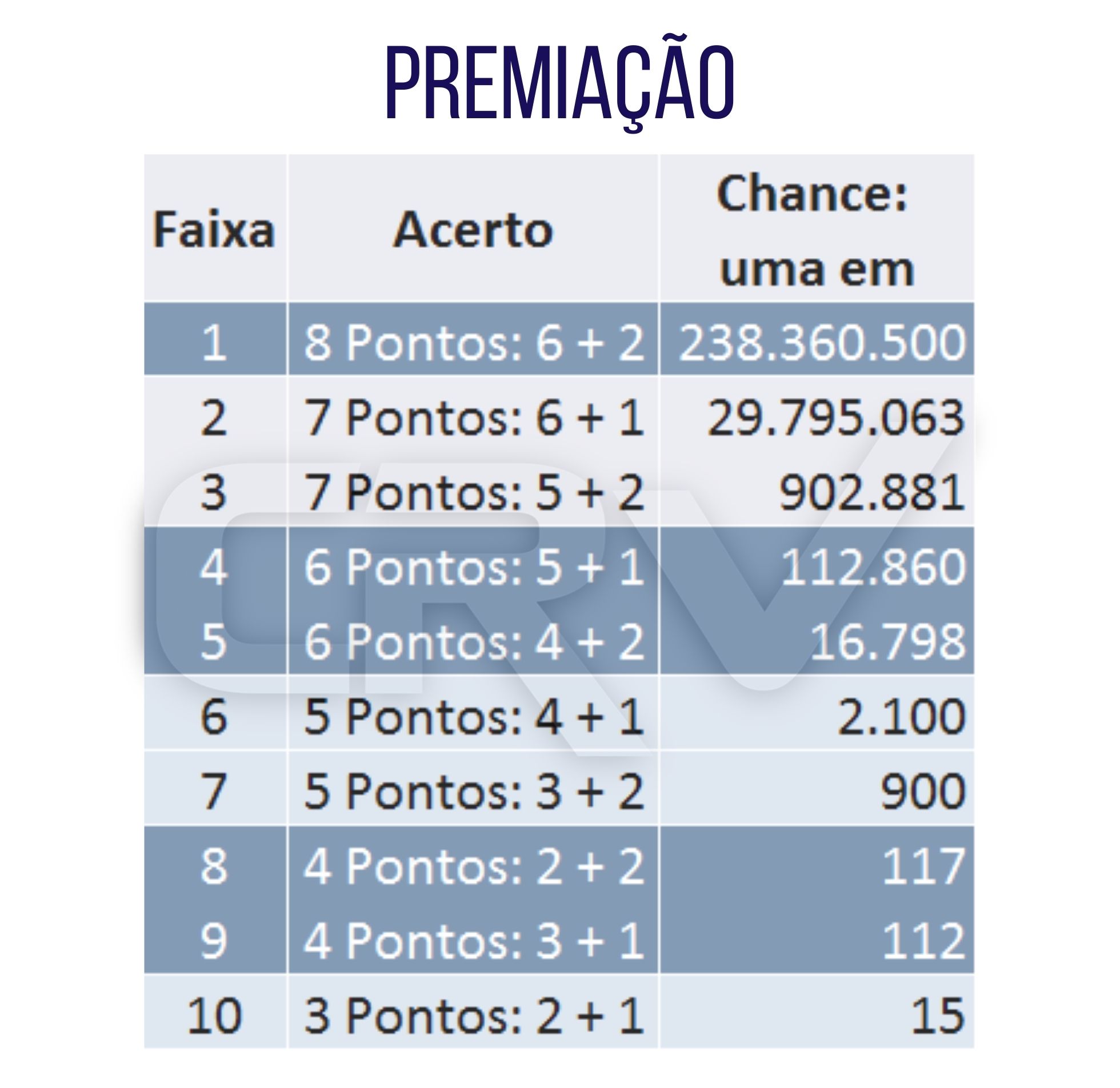 jogo roleta cassino